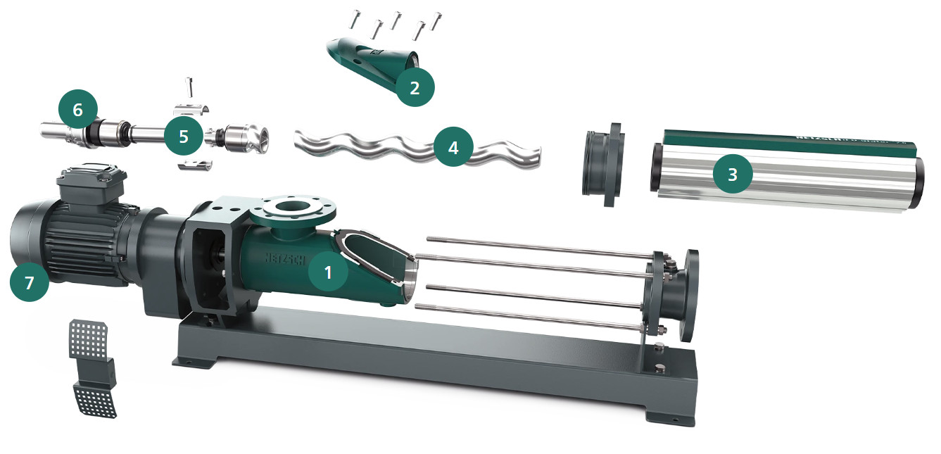 Các chi tiết cấu tạo của bơm trục vít thực phẩm